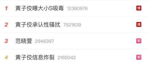 娱乐圈吃瓜直播骗局